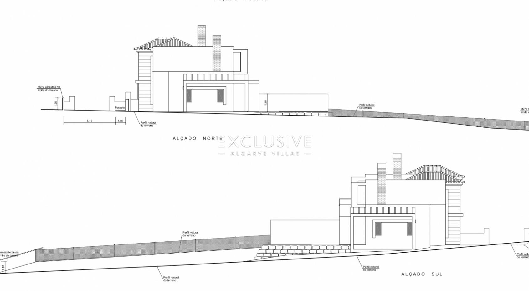Opportunity to have 2 new modern turnkey villas Vale do Lobo